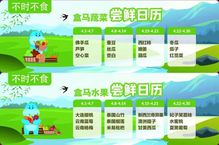 福建嘗鮮地圖出爐，助力綠色食品全網(wǎng)銷(xiāo)售